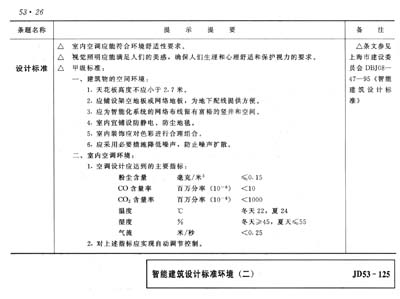 《建筑电气安装工程图集(第4集)》(吕光大)