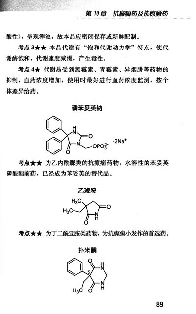 《国家执业药师资格考试掌中宝系列:药物化学