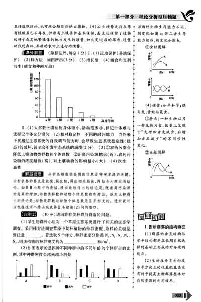 七彩梦想系列试题调研高考决战压轴大题:生物