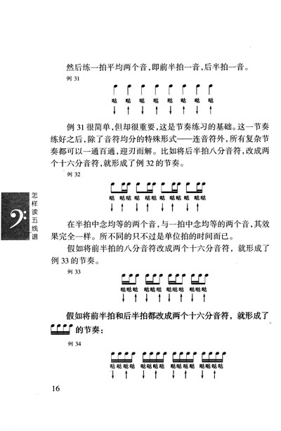 目录 再版前言 第一讲  五线谱 第二讲  音符与