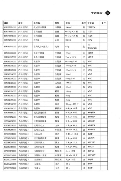 河南省医疗机构――常用药品分类编码 简介,河