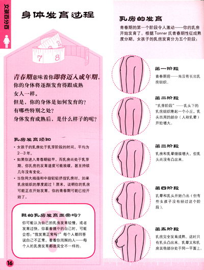 青春期:9-<em>16岁男孩女孩</em>专属读本(炫图版)》