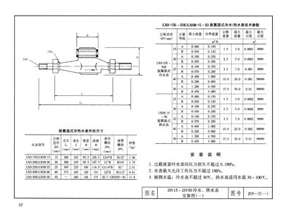 建筑安装工程施工图集4给水排水卫生煤气工程第3版