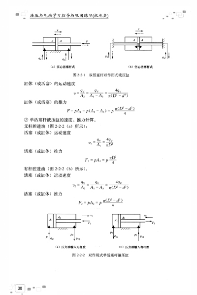 《江苏省普通高校对口单招系列学习指导丛书: