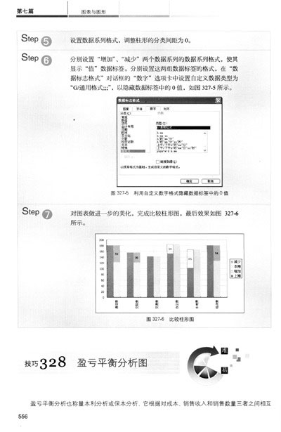 附录中还提供了excel图片
