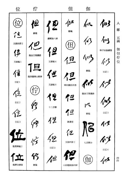 康熙字典3笔画的字有哪些答:03画的字五行属"金"的字有:才叉亍川寸