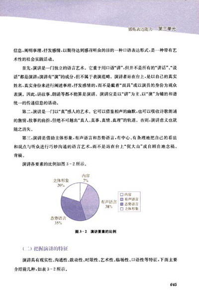全国高职高专教育规划教材:大学生职业素养训练图片