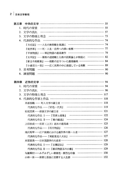 書摘