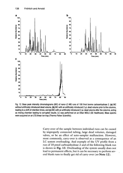 《实验室解决方案·蛋白质组学:研究方法与实