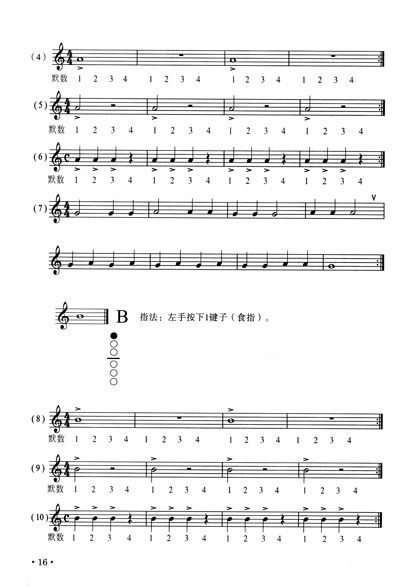 d大调音阶简谱图