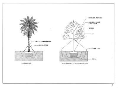 图解园林施工图系列种植设计