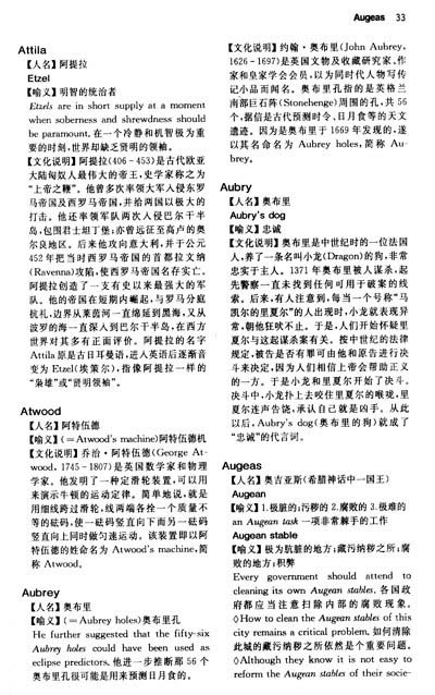 《英语语言文化系列辞典:英语人名比喻辞典》