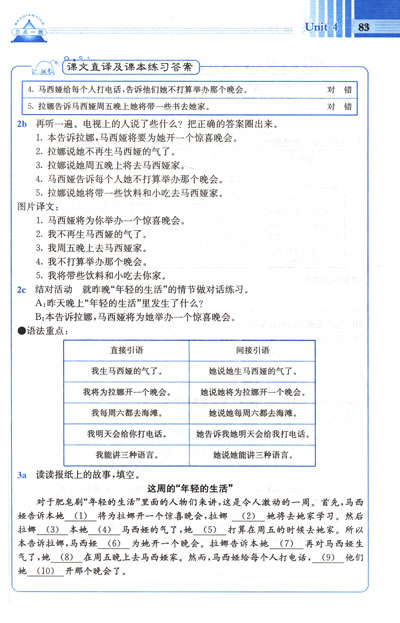 三点一测丛书:八年级英语(下)(人教版课标本)(最