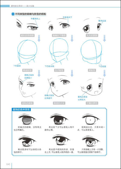 《漫画技法圣经:美少女篇》(c·c动漫社)【摘要