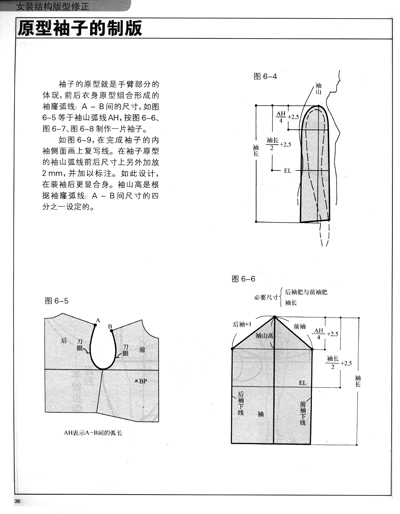 《女装结构版型修正》;; p;人体和原型制版; 系统介绍服装结构设计