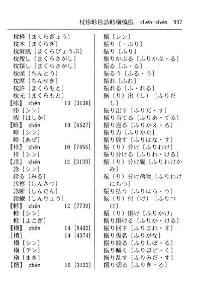 《日语汉字读音速查词典》(李鹤桐,等)