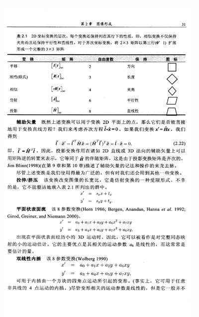《计算机视觉:算法与应用》((美)塞利斯基(Rich