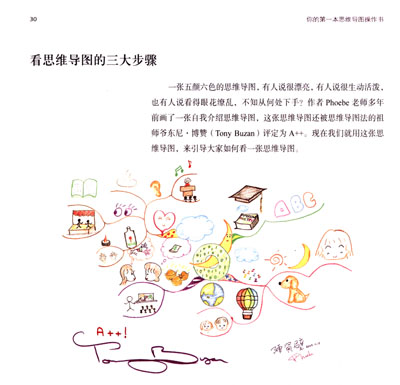 思维导图好看的模板