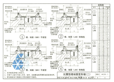国家建筑标准设计图集04CJ01 1 变形缝建筑构造 1