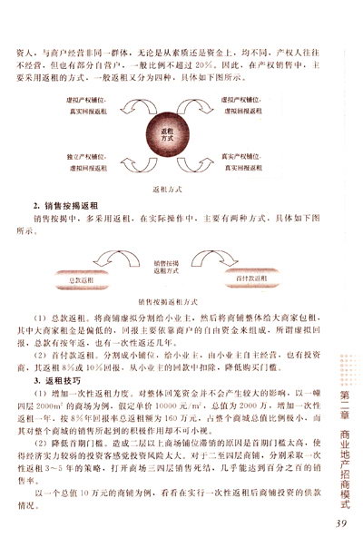 《商业地产招商运营:范本·案例·策划·工具