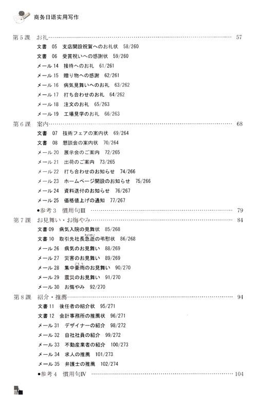 書摘