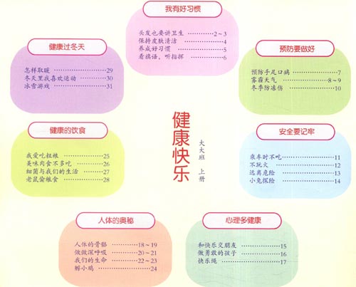 健康大