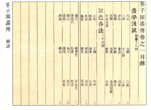 中國書畫