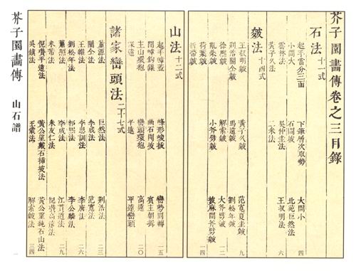 中國(guó)書(shū)畫(huà)