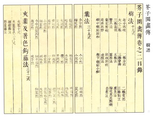 中國書畫