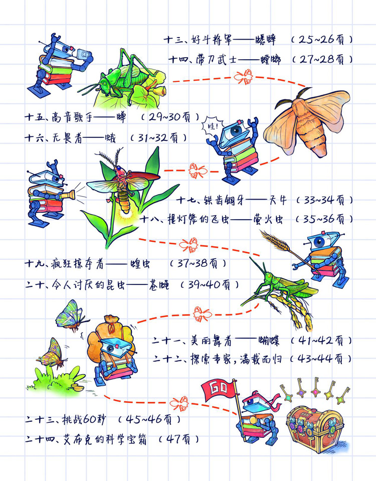 昆蟲(chóng)世界