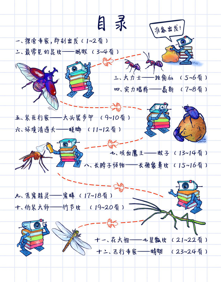 昆蟲(chóng)世界