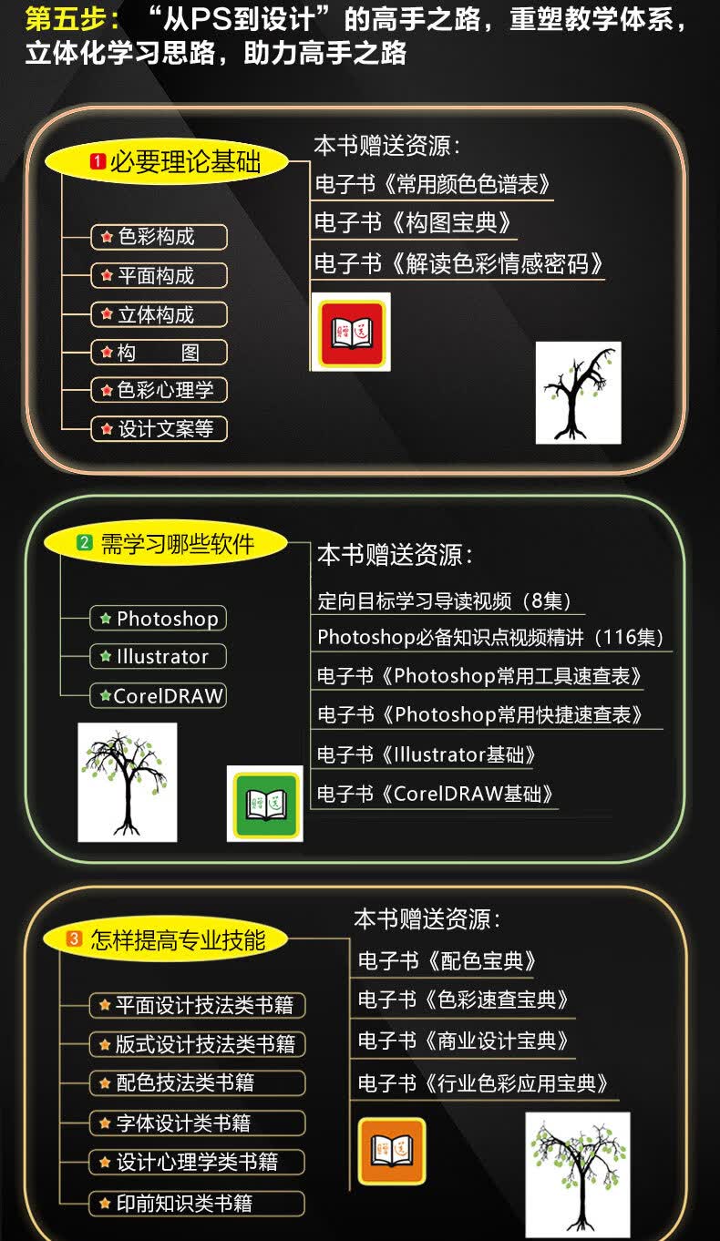 PS-CC新版拉页-gai_05.jpg
