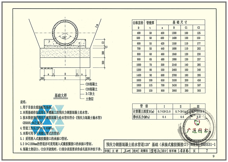 04s531-1-5 湿陷性黄土地区给水排水管道工程构筑物