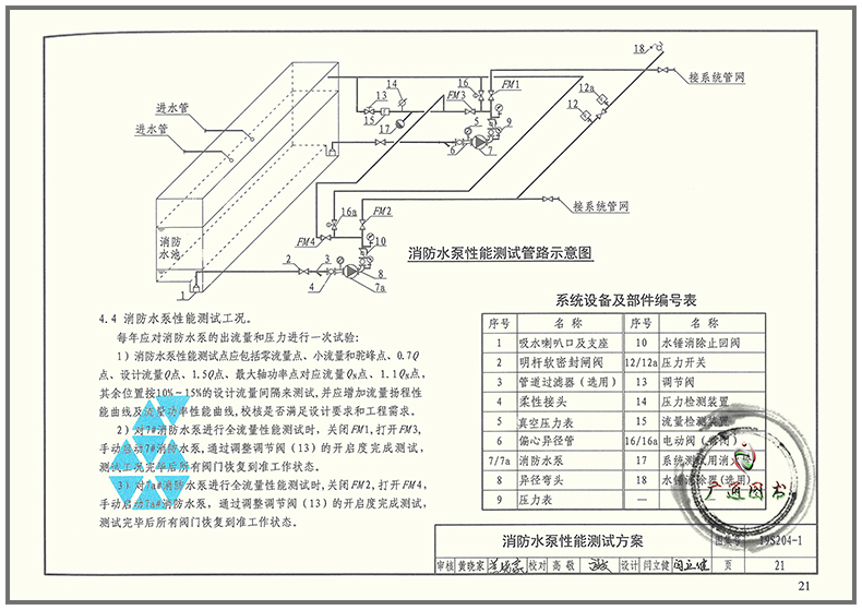 正版现货 19s204-1 消防专用水泵选用及安装(一)代替04s204 消防专用