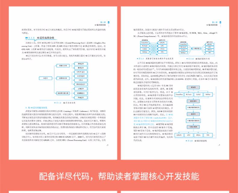 71674AI编译器开发指南_08.jpg.avif