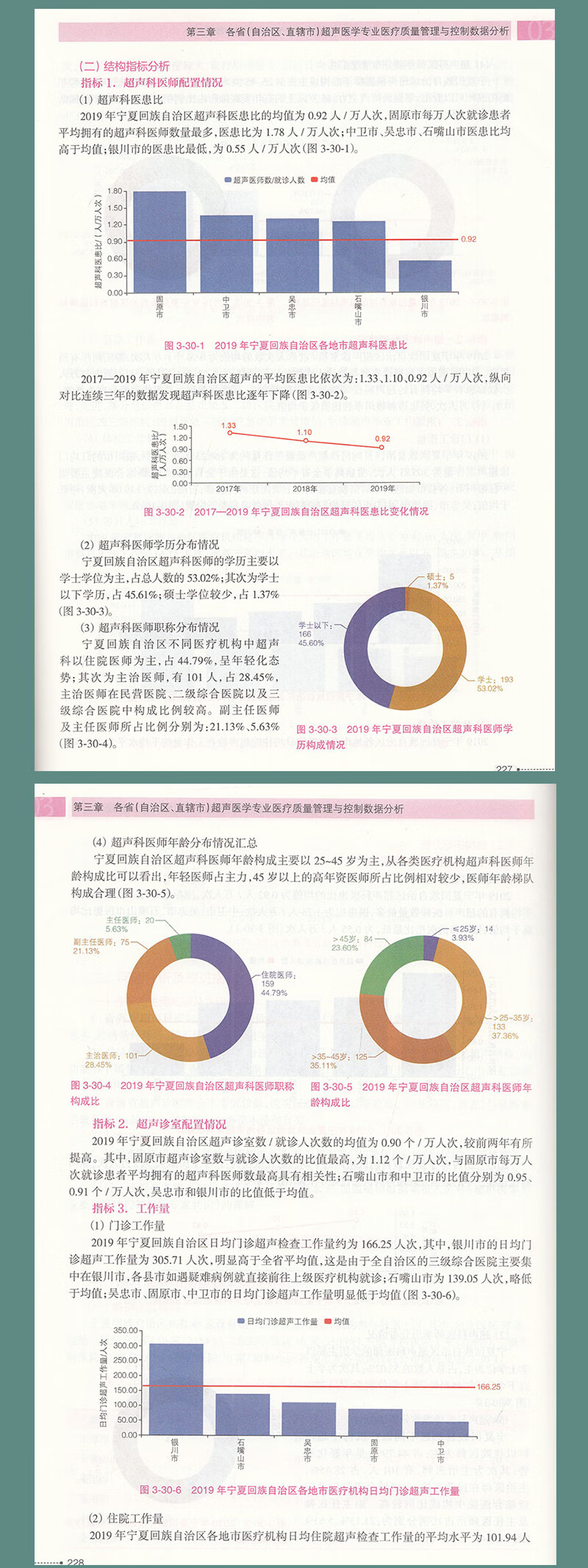 《正版平装 国家医疗服务与质量安全报告 超声医学分册第2版2022年