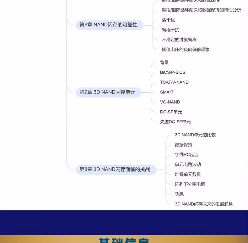 9787111773481(XQY)_08.jpg.avif