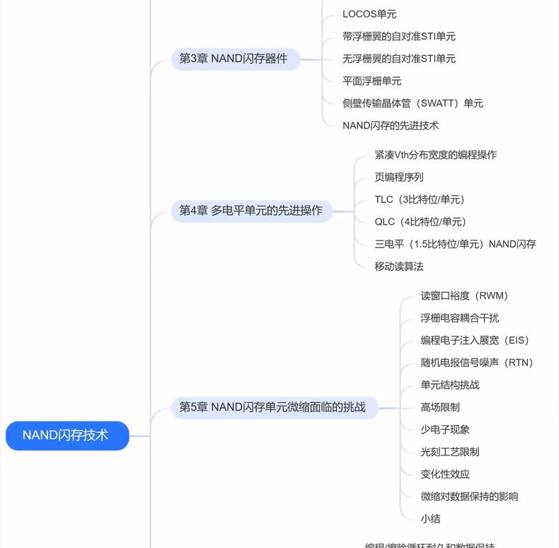 9787111773481(XQY)_07.jpg.avif