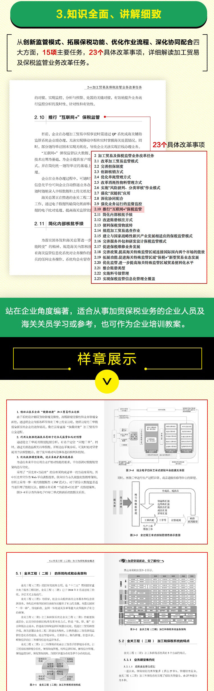 正版书籍加贸保税新政 你了解吗 李晨光雷镇王磊磊加贸保税新政详解加工贸易保税制度监管业务加贸保 摘要书评试读 京东图书