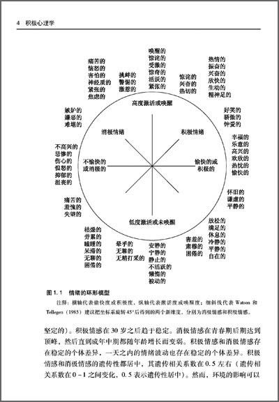 关于积极心理学的分析论文-真格学网-IT技术综