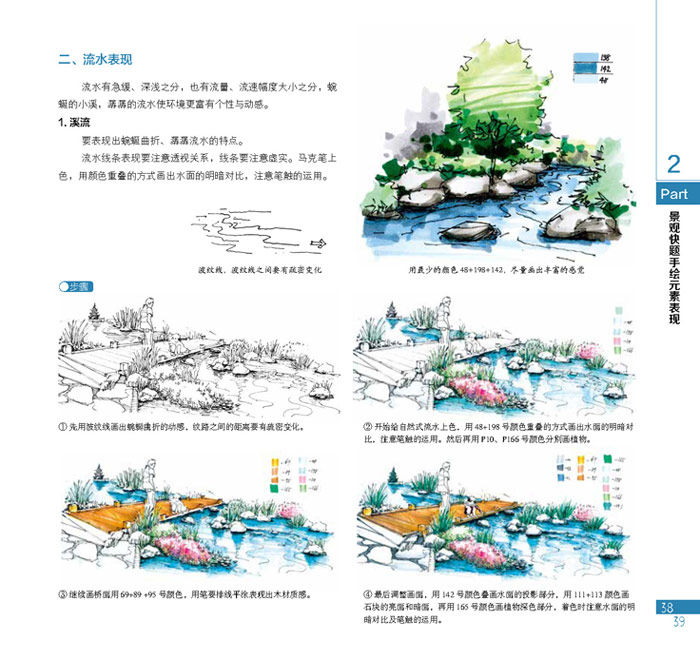 心理学 人格心理学 园林景观快题手绘技法 居住区景观设计 校园