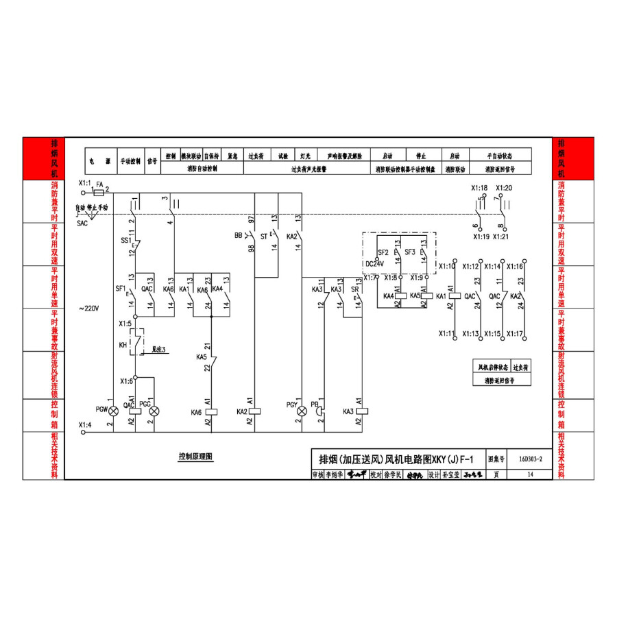 常用风机控制电路图 16d303-2(修编代替10d303-2)