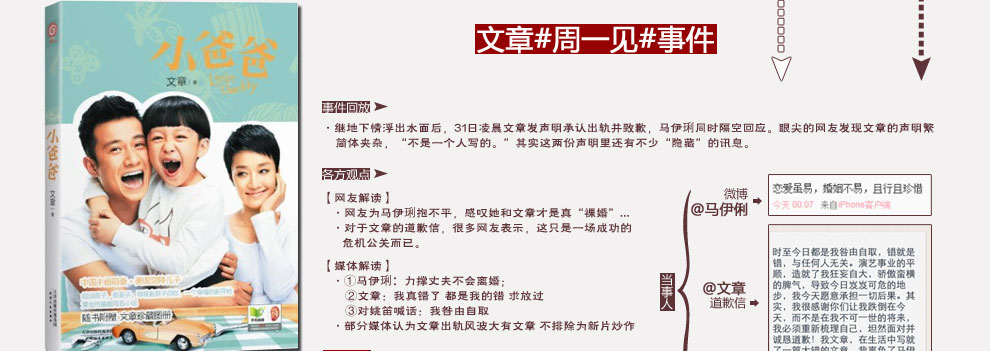 寻找昔日的爱痕--关注文章周一见事件