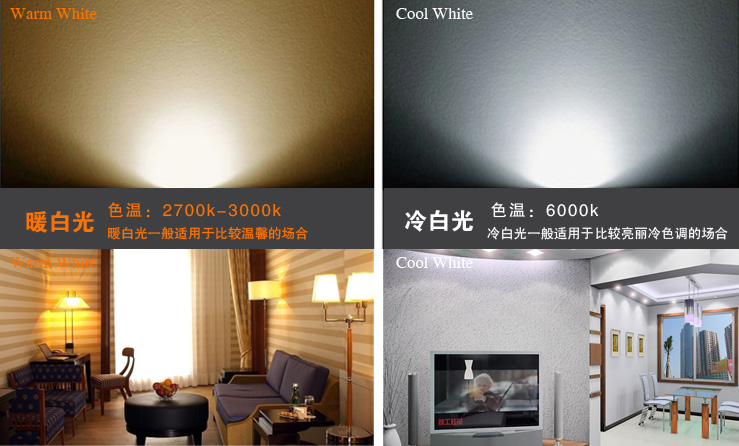 亚马逊LED蜡烛灯泡3W e14小螺口 5W大功率e27大螺 冷白光 冷白光