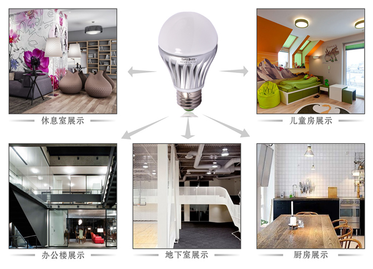 亚马逊LED蜡烛灯泡3W e14小螺口 5W大功率e27大螺 冷白光 冷白光