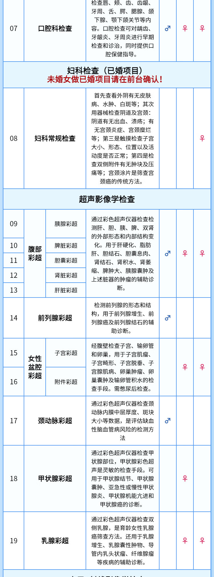 5，【腫瘤12+頸椎+幽門】慈銘躰檢 職場定制青年躰檢套餐  男女通用 單人套餐 全國通用