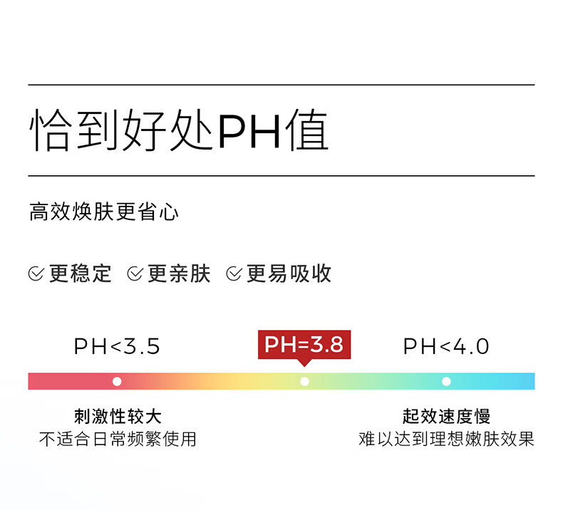 ddg果篮精华果酸杏仁酸控油亮肤去角质闭口面部提亮舒缓修护 30g（享同款5g）
