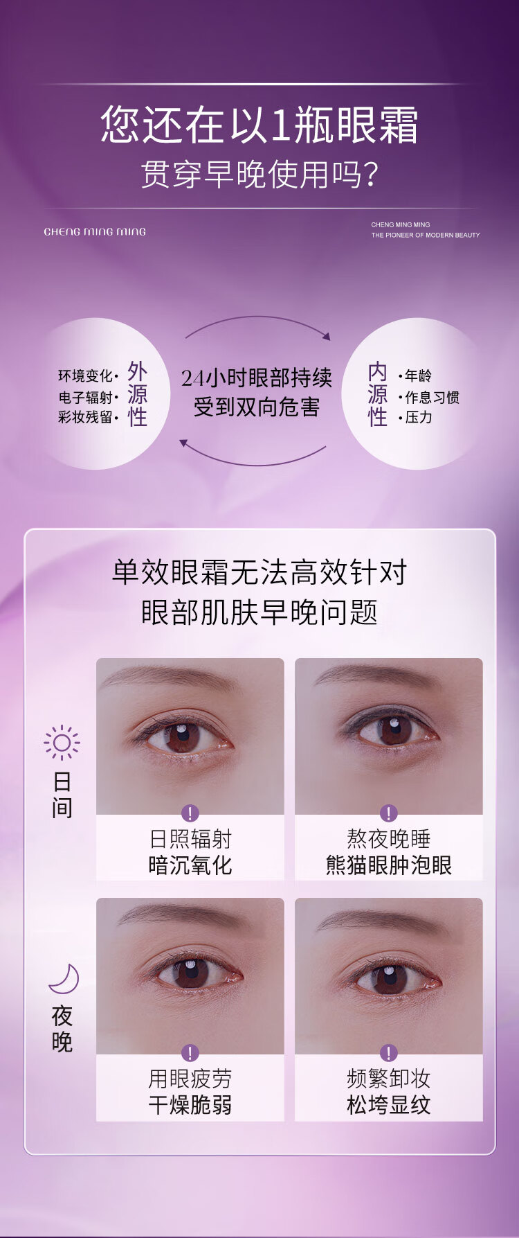 鄭明明淡纹抗皱眼部套组 眼霜淡化细纹眼精华液保湿提拉紧致护肤品套装 25g+30ml