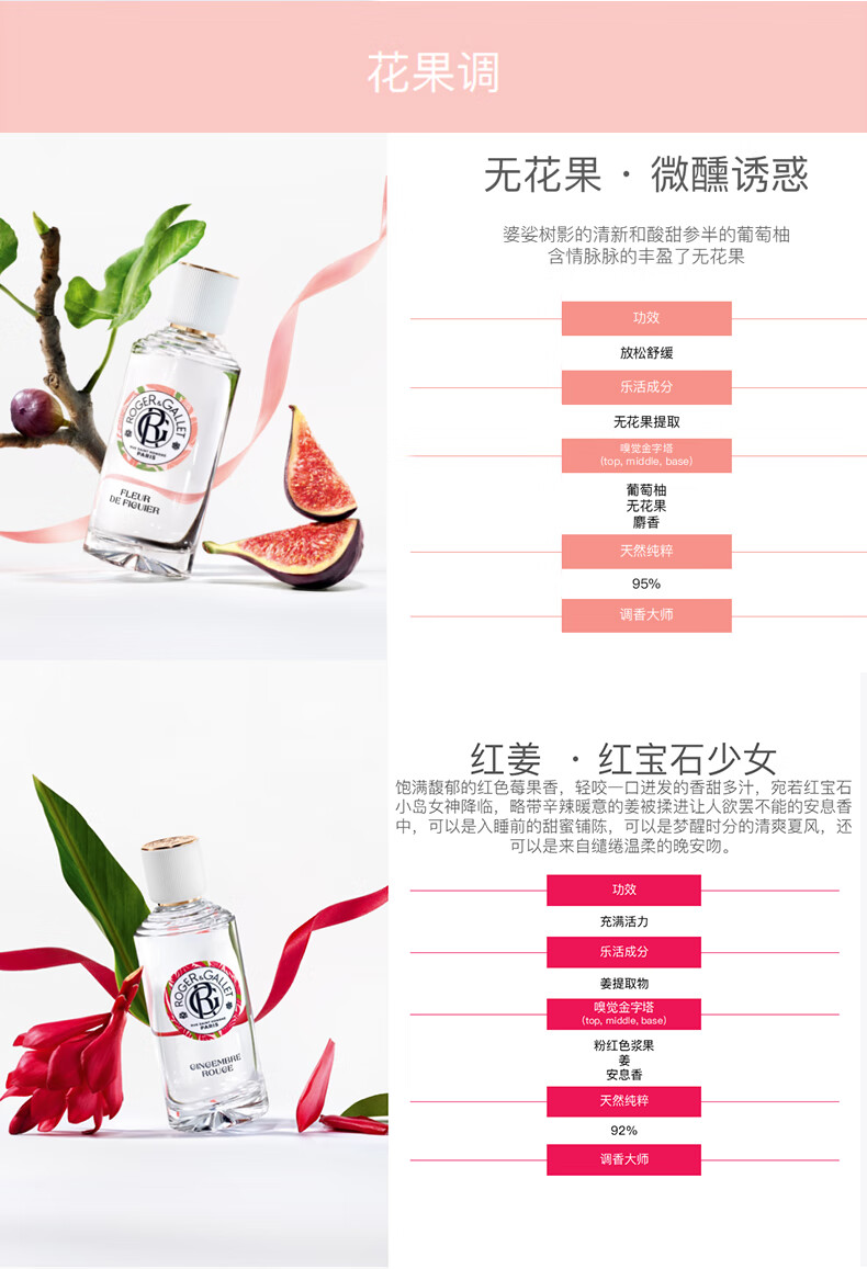 香邂格蕾（ROGER＆GALLET）法国香水女30ml无花果红姜持久女士香水女友节日生日伴娘伴手礼物 试香套组 8*1.2ml