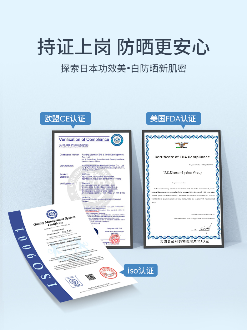 SUMDOY日本进口防晒喷雾全身男女士SPF50PA+++军训户外隔离防水防晒霜 200ml（超过90%顾客选择）